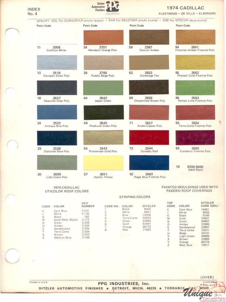 1974 Cadillac Paint Charts PPG 1